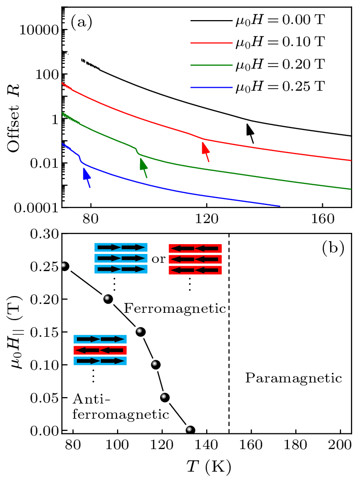 cpl-40-5-058501-fig3.png