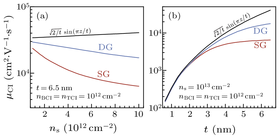 cpl-40-5-058503-fig4.png