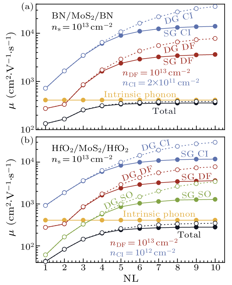 cpl-40-5-058503-fig5.png