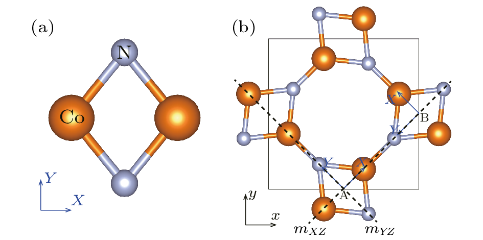 cpl-40-5-059901-fig1.png