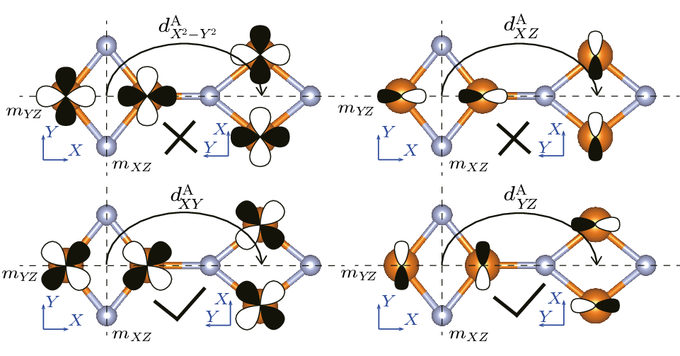 cpl-40-5-059901-fig2.png