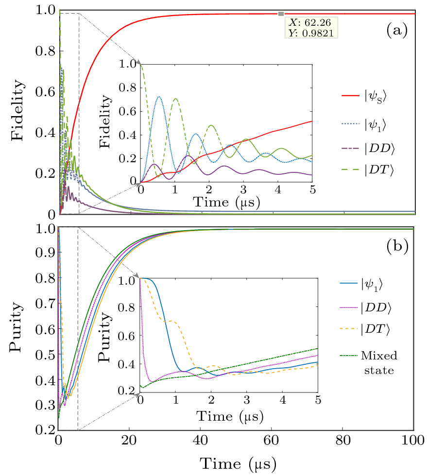 cpl-40-6-060302-fig3.png