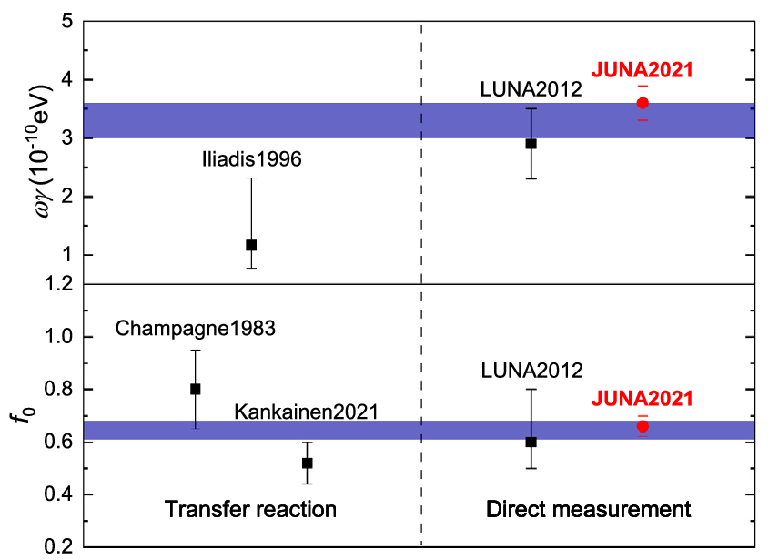 cpl-40-6-060401-fig3.png