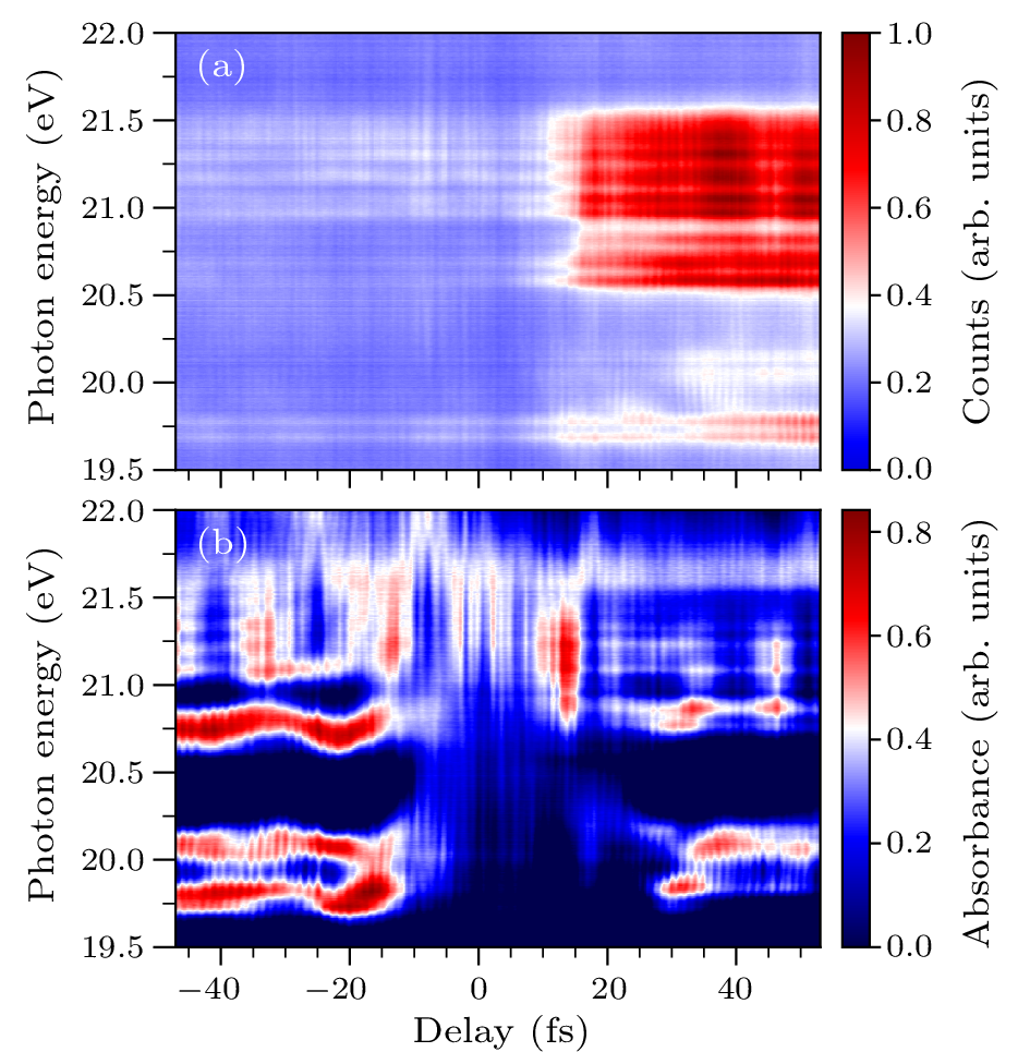 cpl-40-6-063201-fig3.png