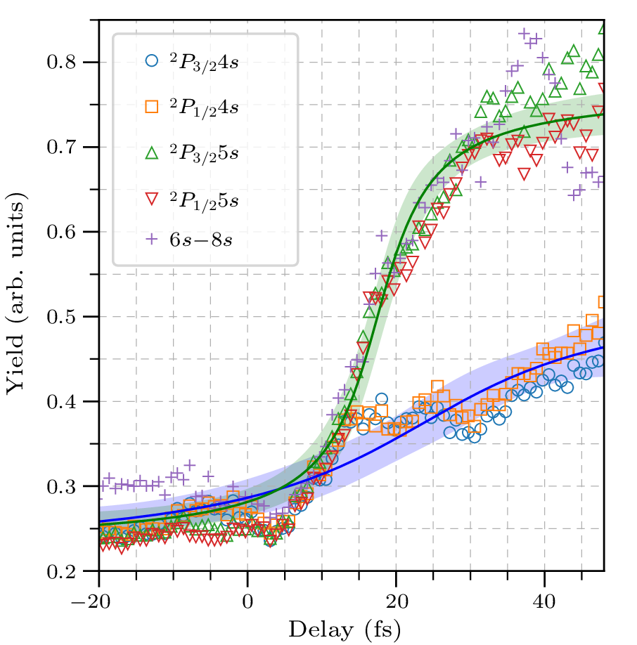 cpl-40-6-063201-fig4.png