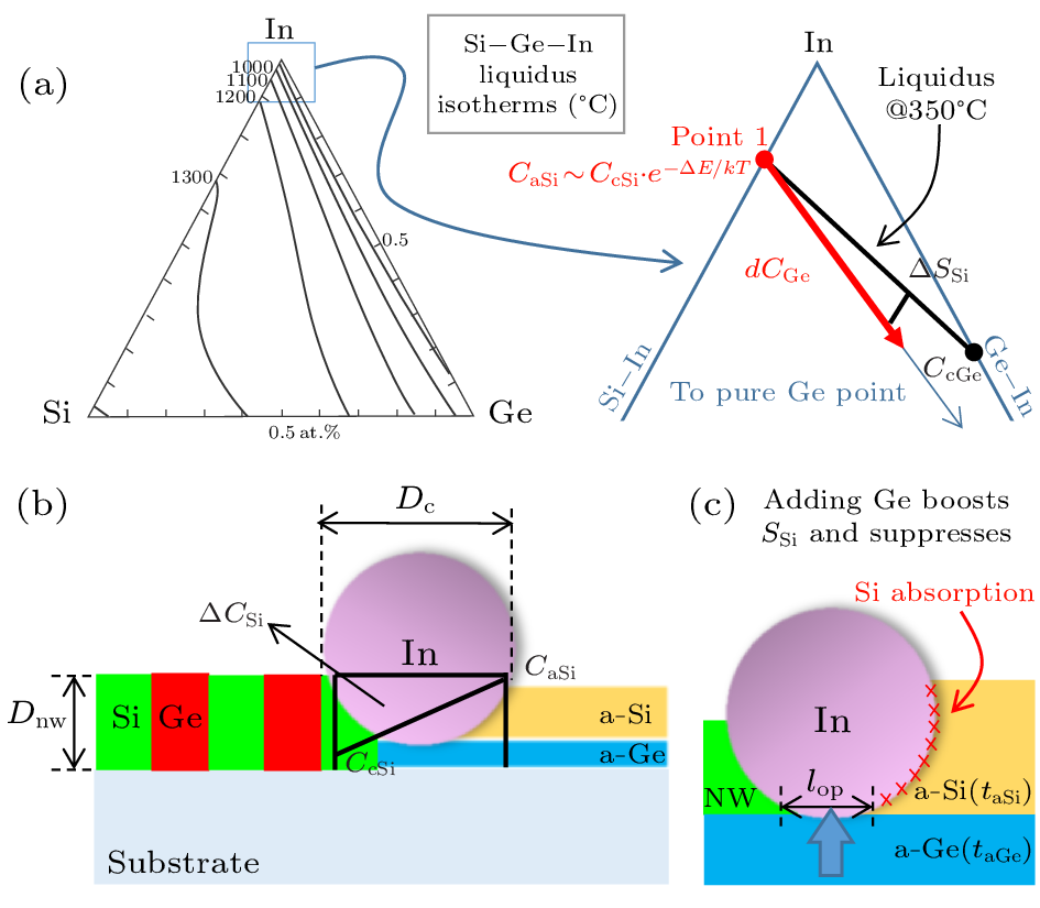 cpl-40-6-066101-fig3.png