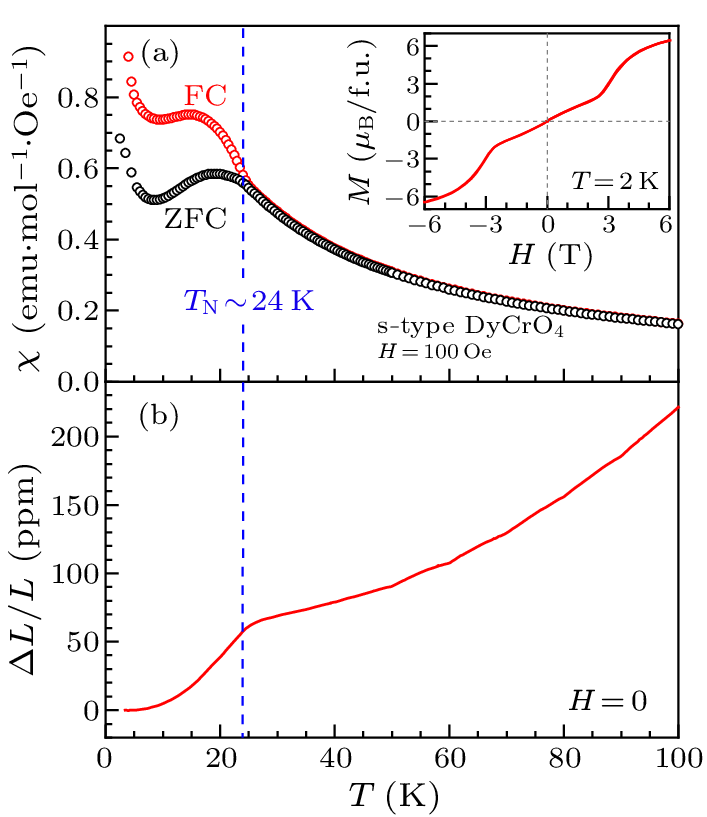 cpl-40-6-066501-fig3.png