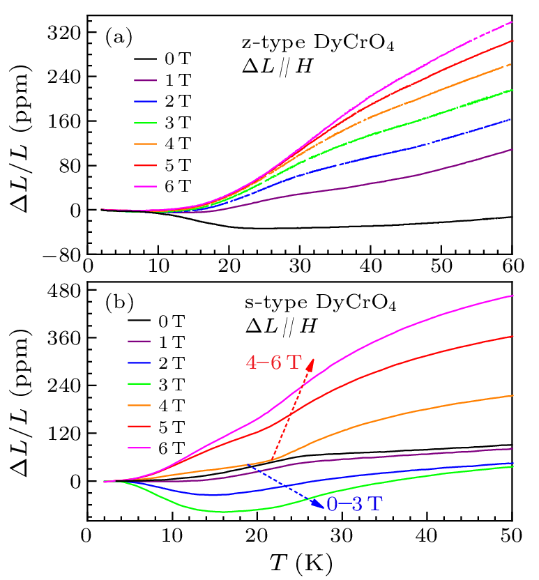 cpl-40-6-066501-fig4.png