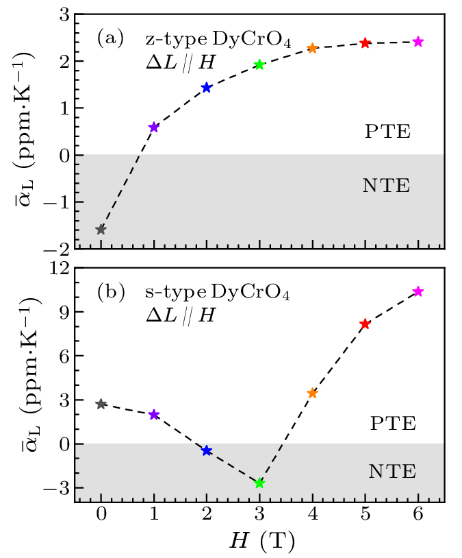 cpl-40-6-066501-fig5.png