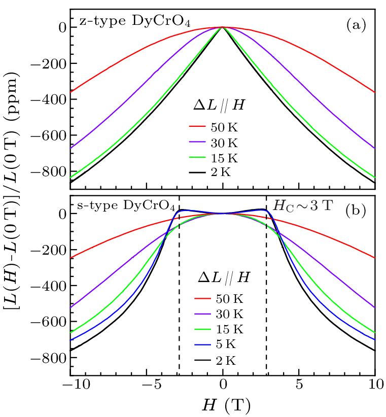 cpl-40-6-066501-fig6.png