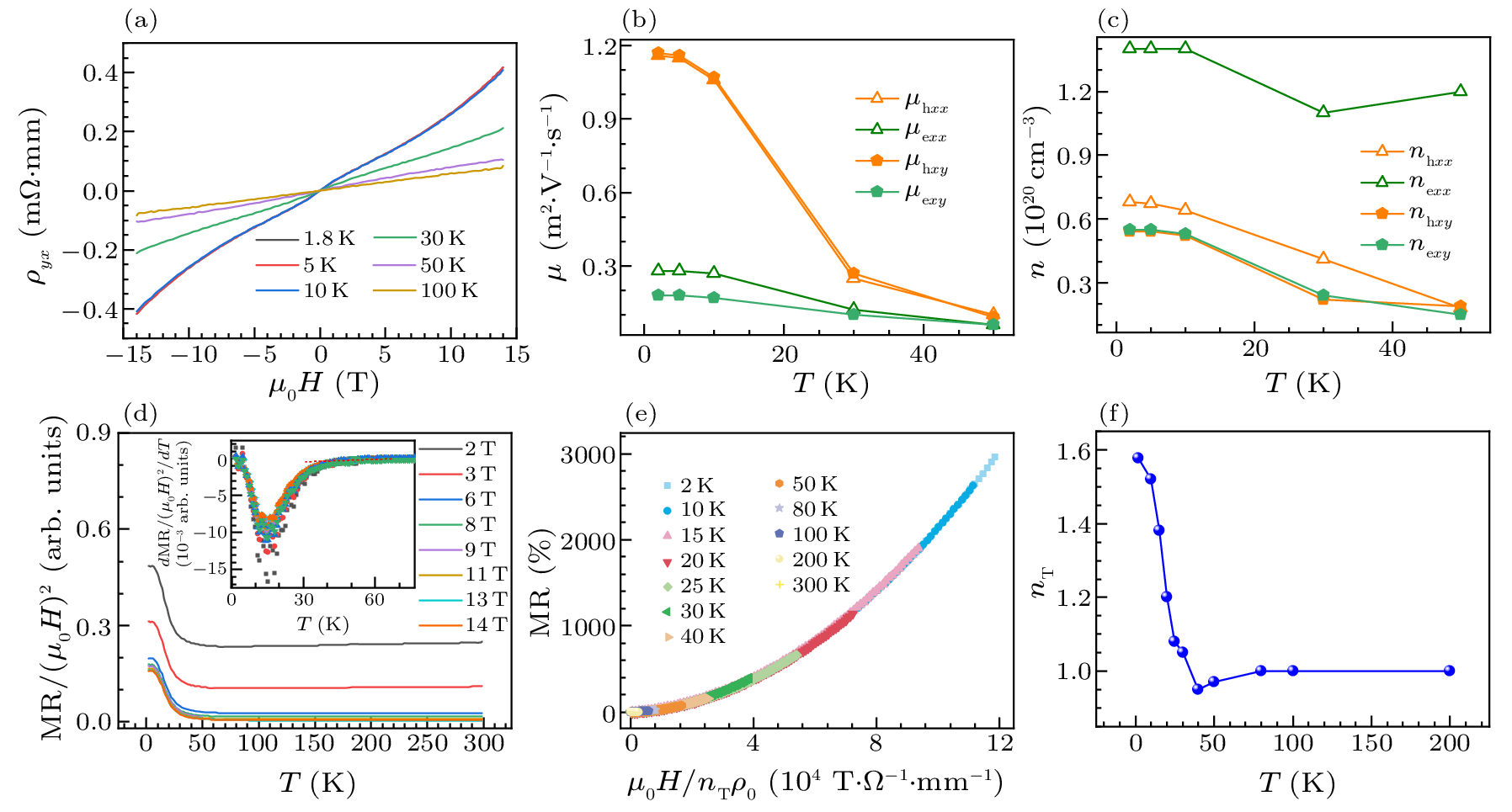 cpl-40-6-067101-fig4.png