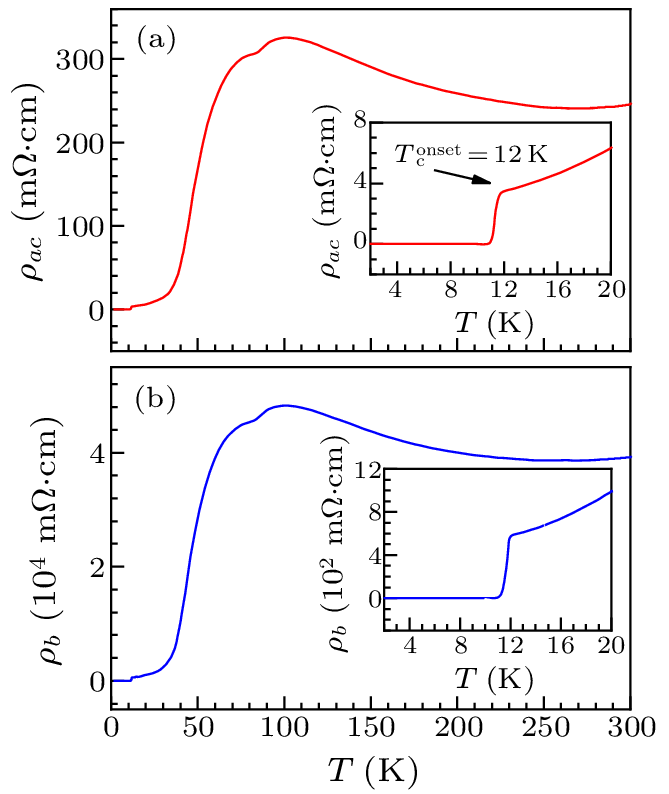 cpl-40-6-067401-fig1.png