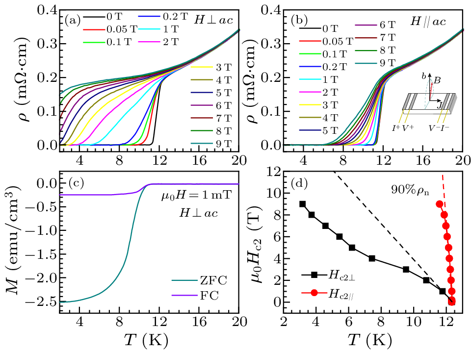 cpl-40-6-067401-fig2.png