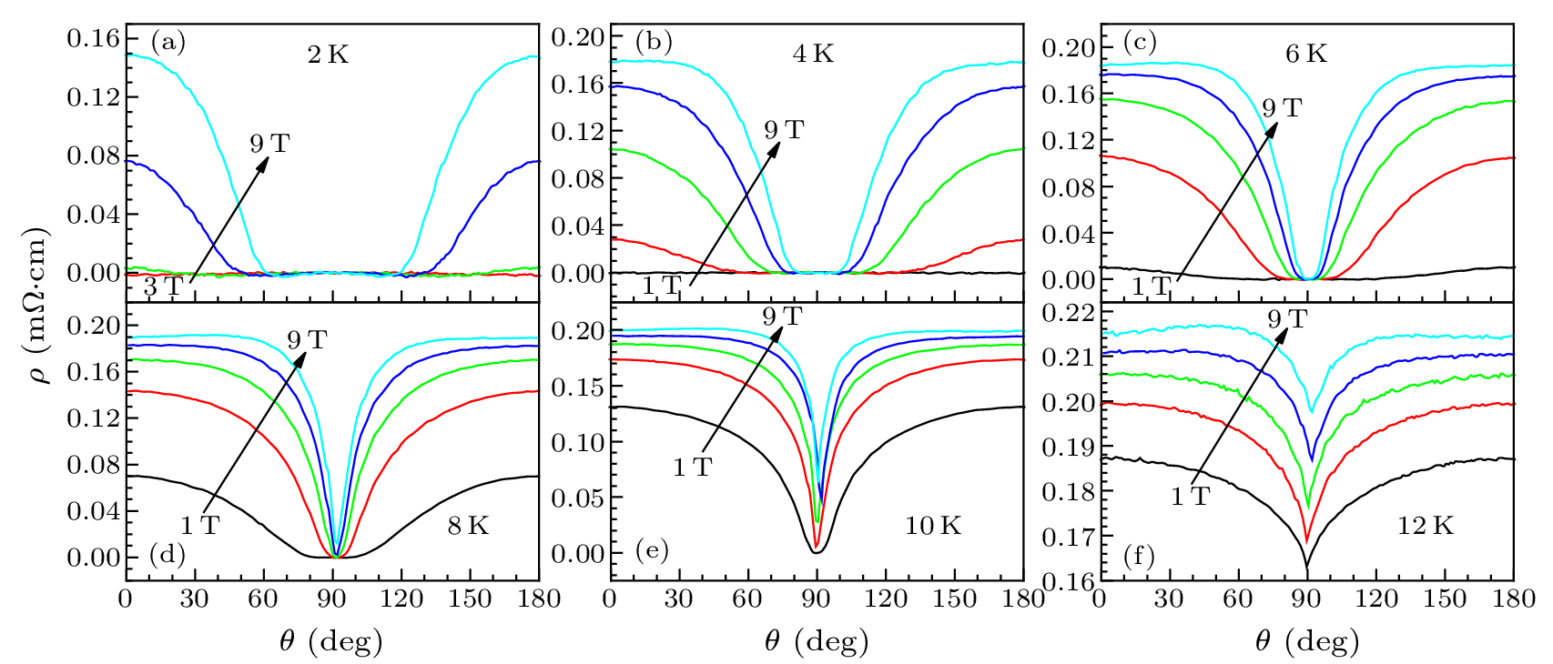 cpl-40-6-067401-fig3.png