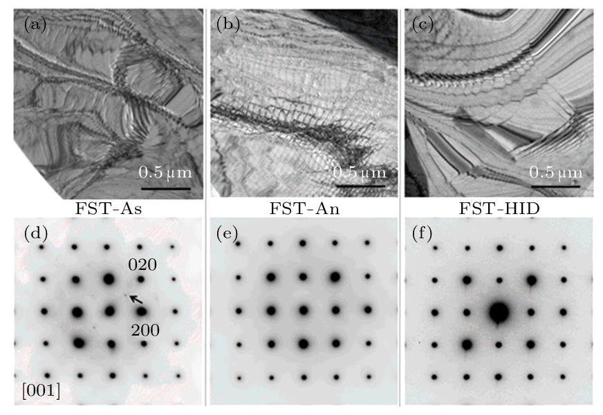 cpl-40-6-067402-fig2.png