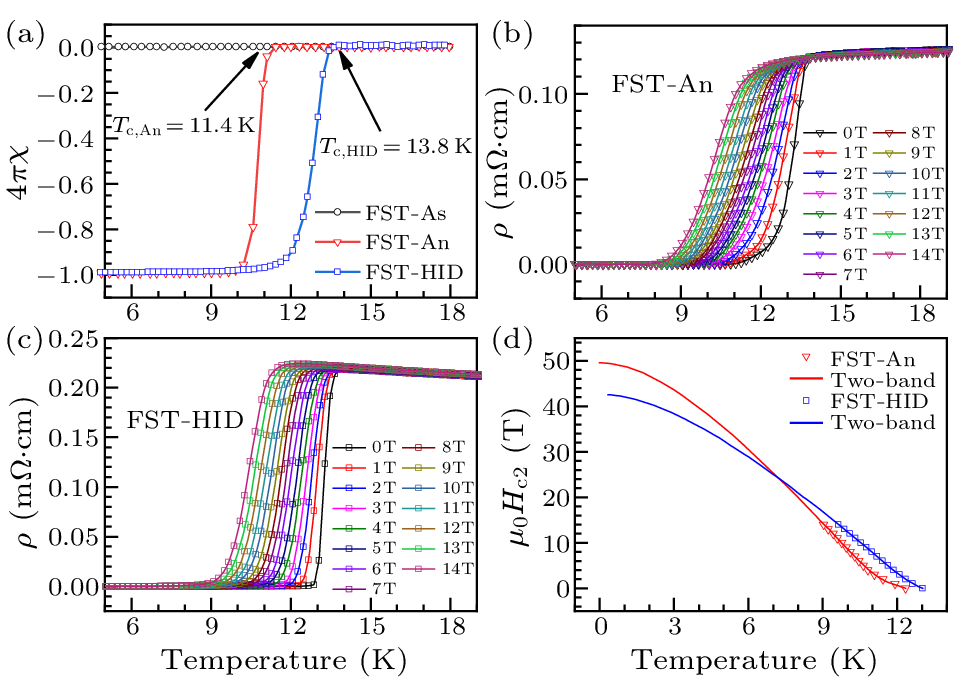 cpl-40-6-067402-fig3.png