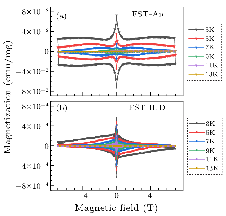 cpl-40-6-067402-fig4.png