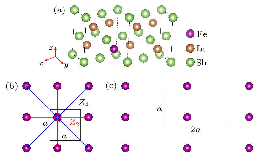 cpl-40-6-067502-fig1.png