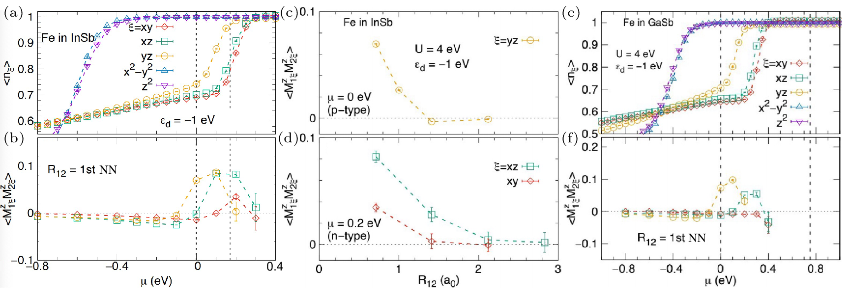 cpl-40-6-067502-fig6.png