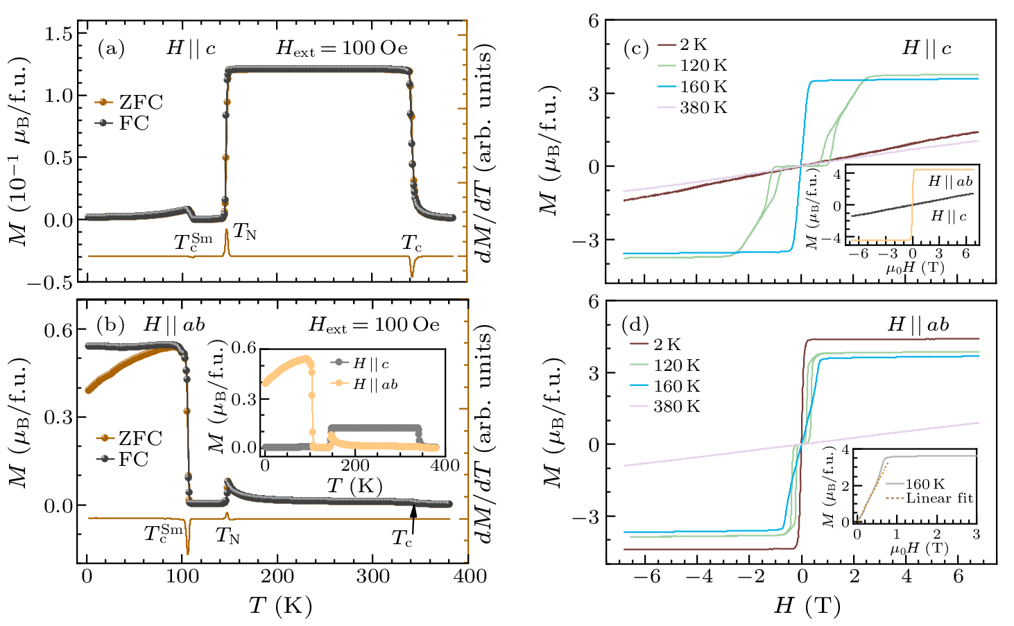 cpl-40-6-067503-fig2.png