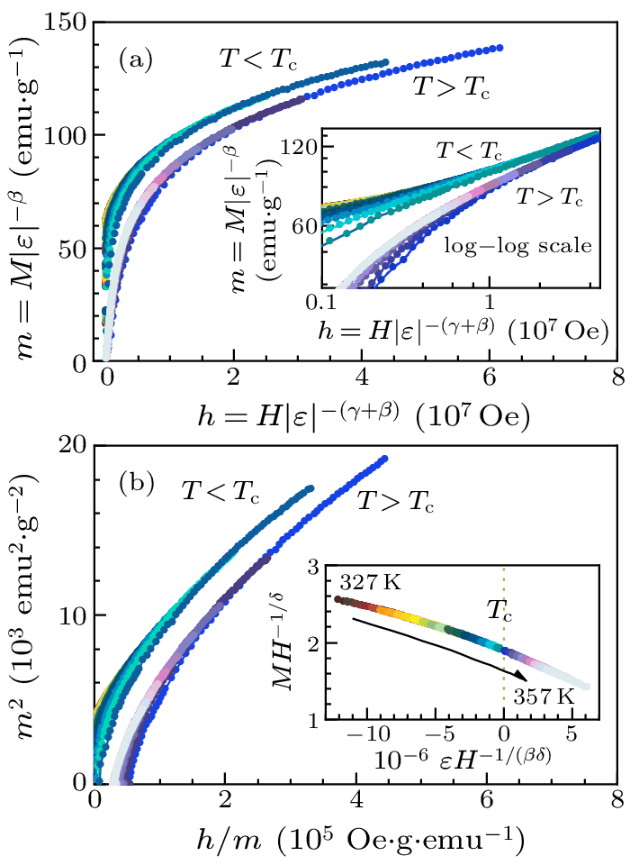 cpl-40-6-067503-fig5.png