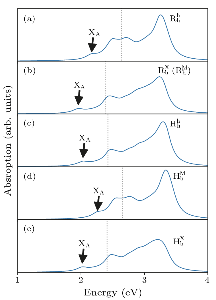 cpl-40-6-067801-fig3.png