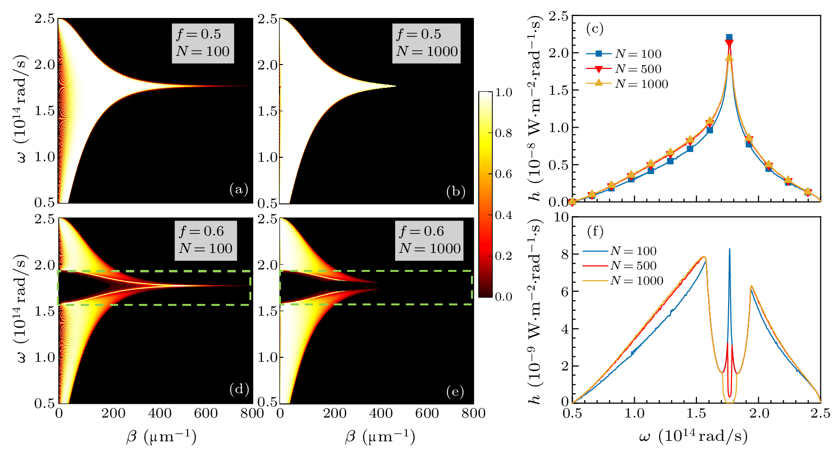 cpl-40-6-067802-fig2.png