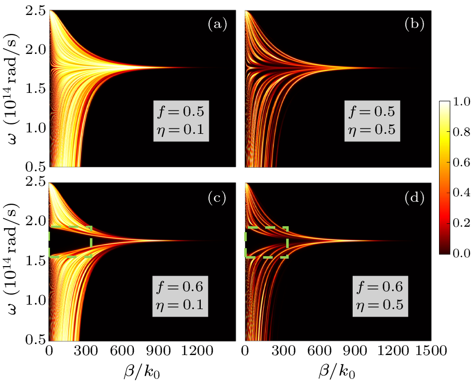 cpl-40-6-067802-fig4.png