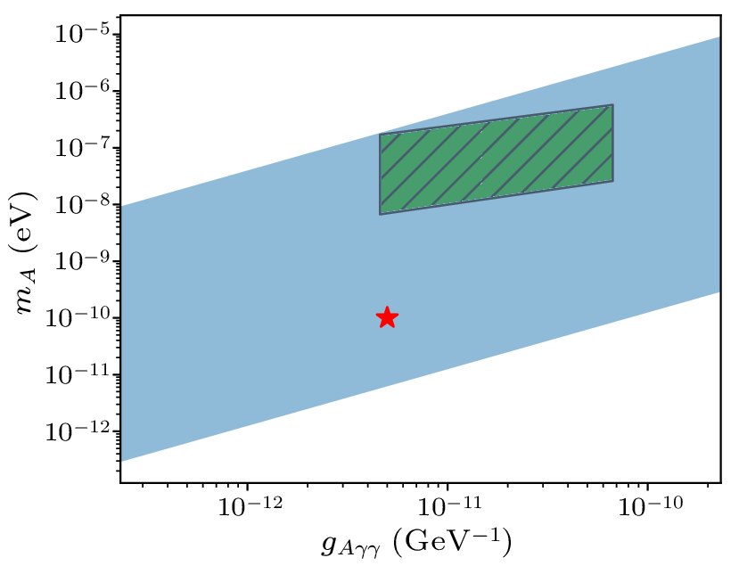 cpl-40-6-069801-fig1.png