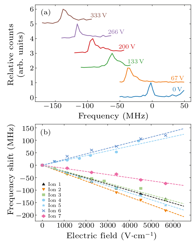 cpl-40-7-070301-fig4.png