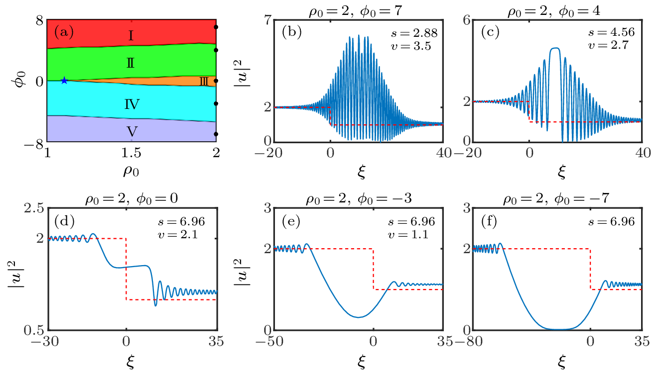 cpl-40-7-070302-fig1.png