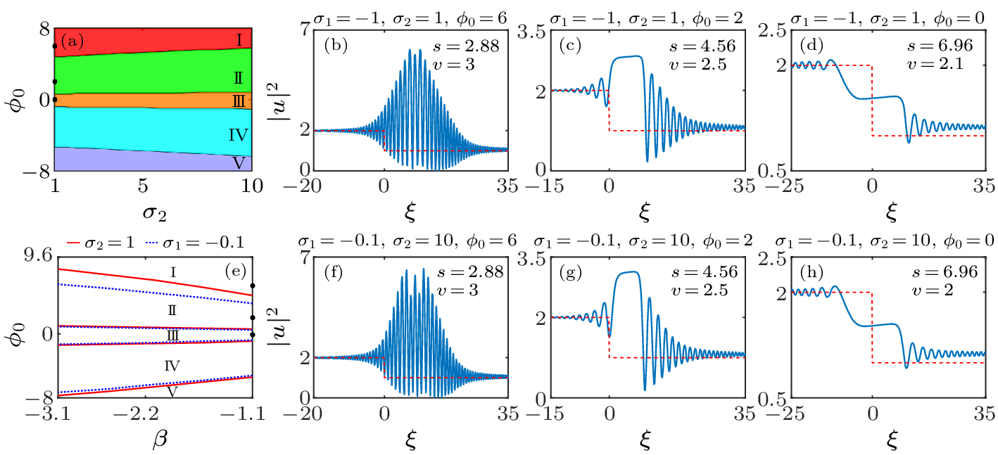 cpl-40-7-070302-fig2.png