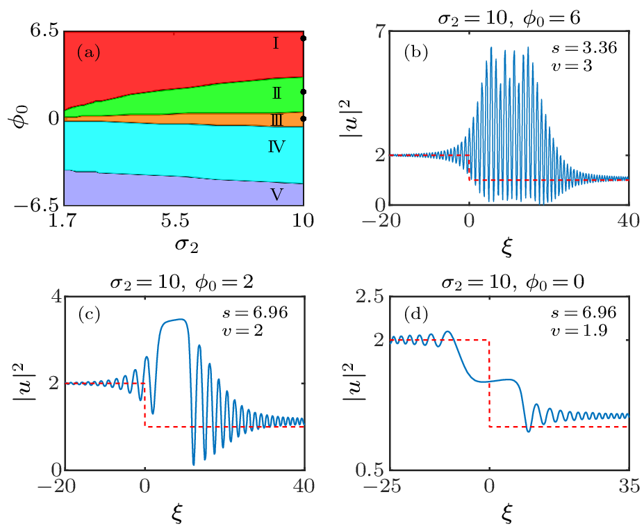 cpl-40-7-070302-fig3.png