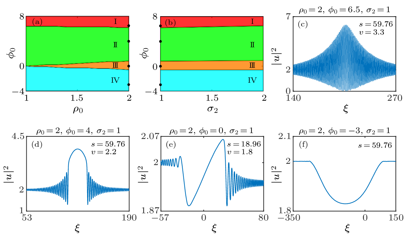 cpl-40-7-070302-fig4.png