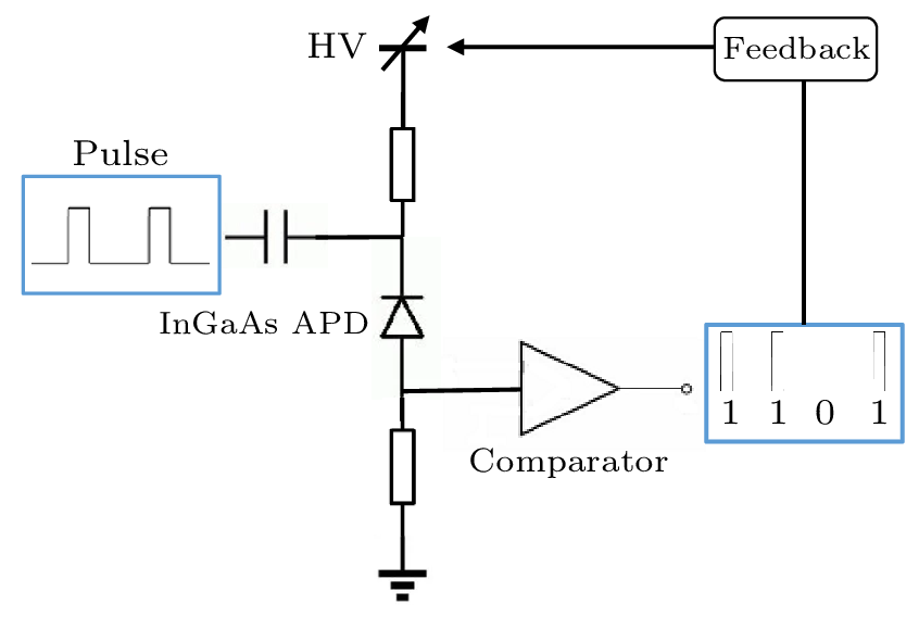 cpl-40-7-070303-fig1.png