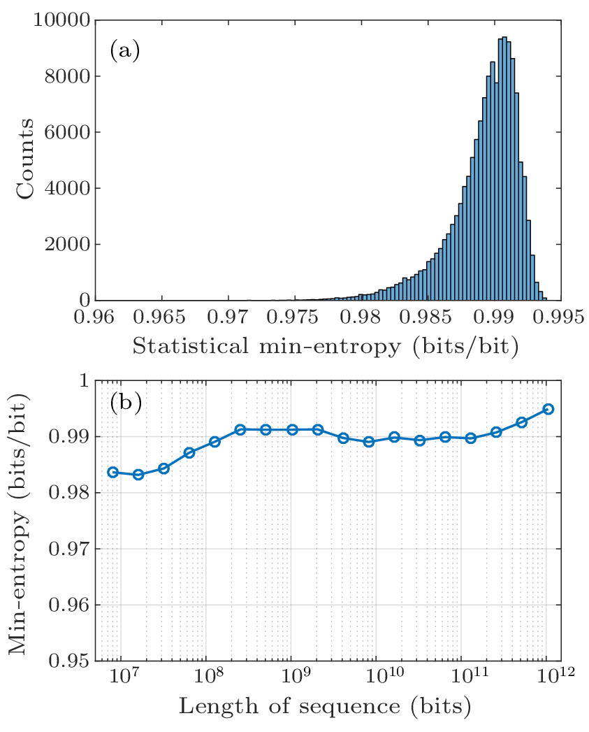 cpl-40-7-070303-fig3.png