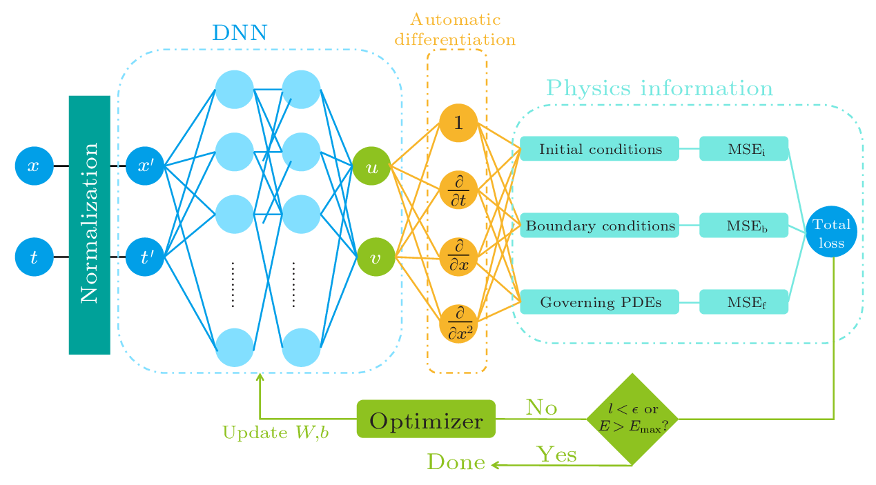 cpl-40-7-070501-fig1.png