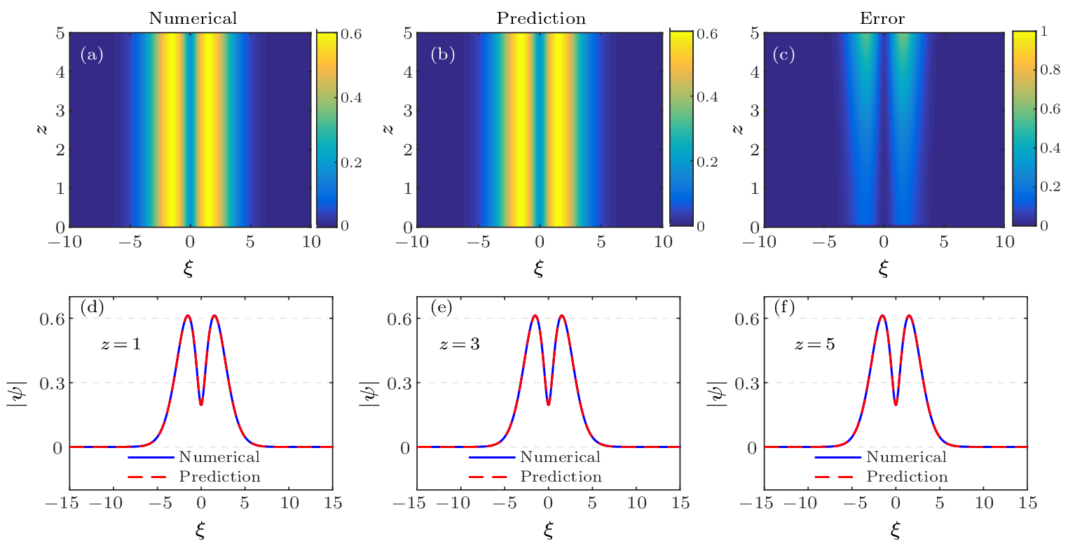 cpl-40-7-070501-fig4.png