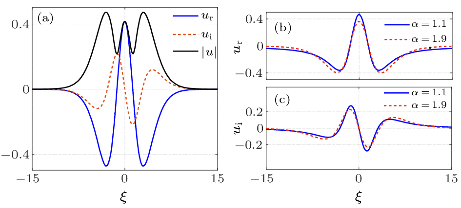 cpl-40-7-070501-fig6.png