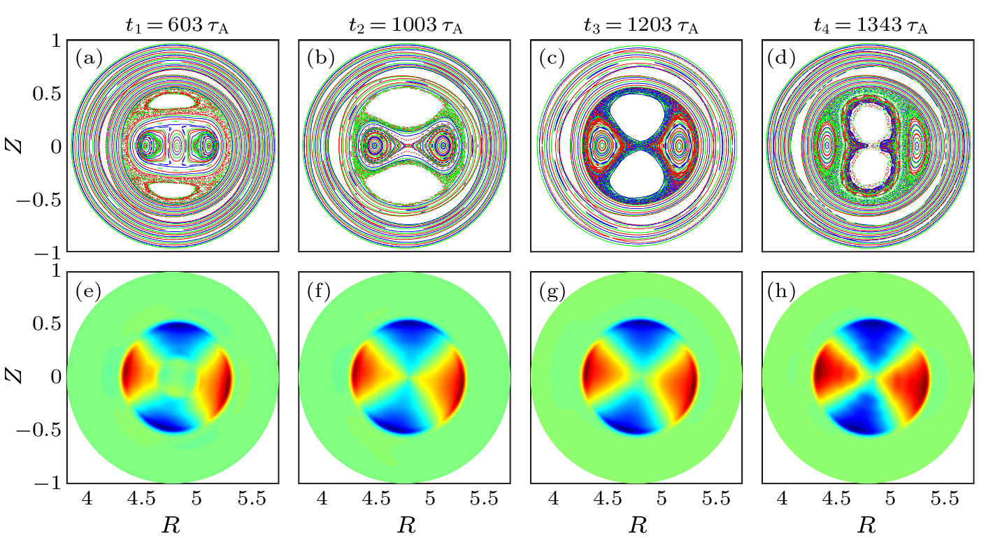 cpl-40-7-075201-fig3.png