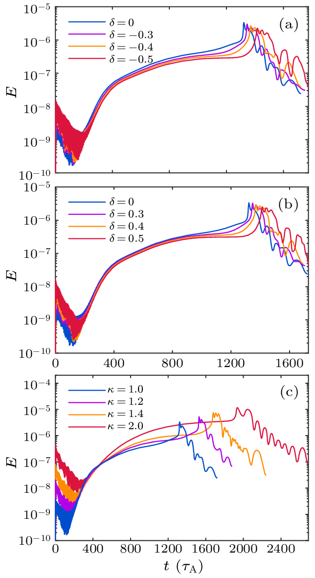 cpl-40-7-075201-fig4.png