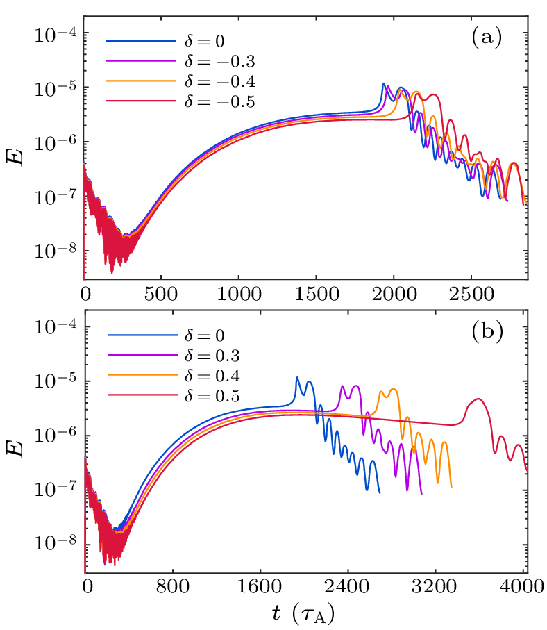 cpl-40-7-075201-fig5.png