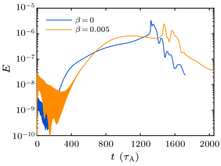 cpl-40-7-075201-fig7.png