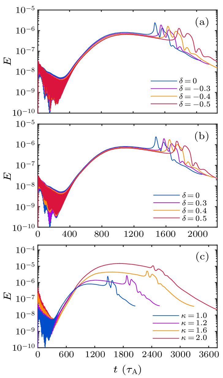 cpl-40-7-075201-fig8.png