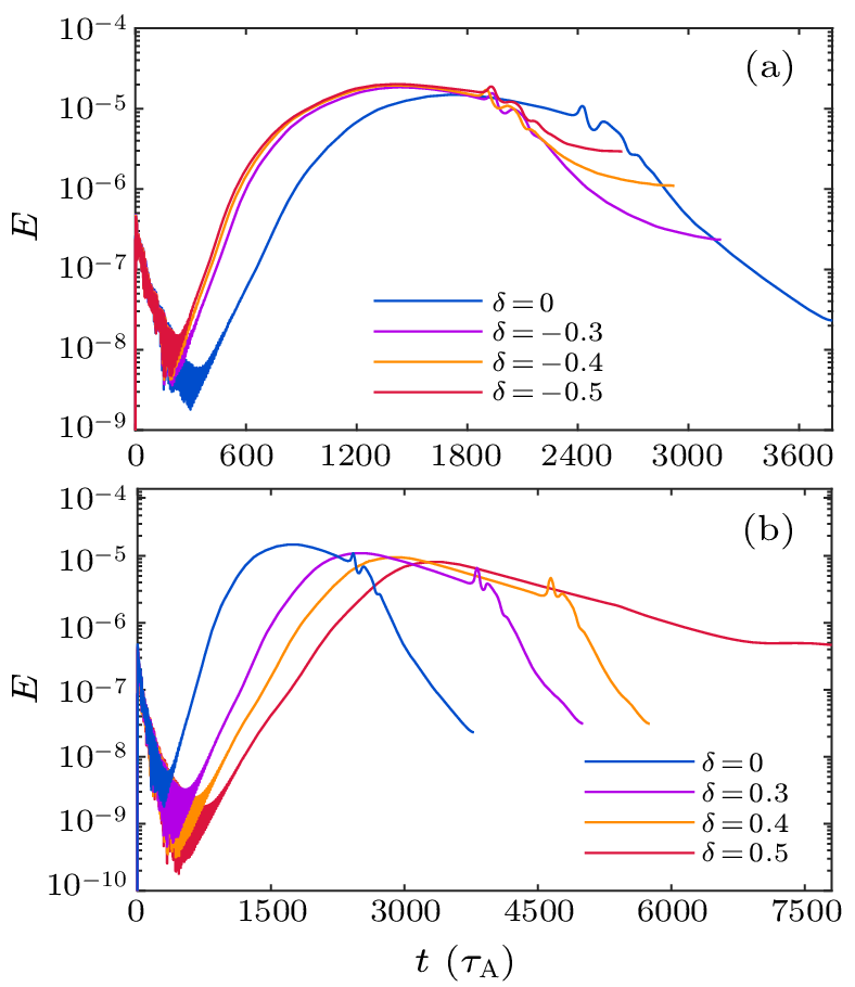 cpl-40-7-075201-fig9.png