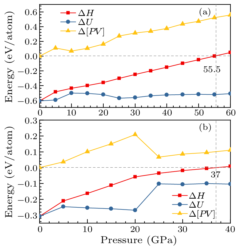 cpl-40-7-076201-fig2.png