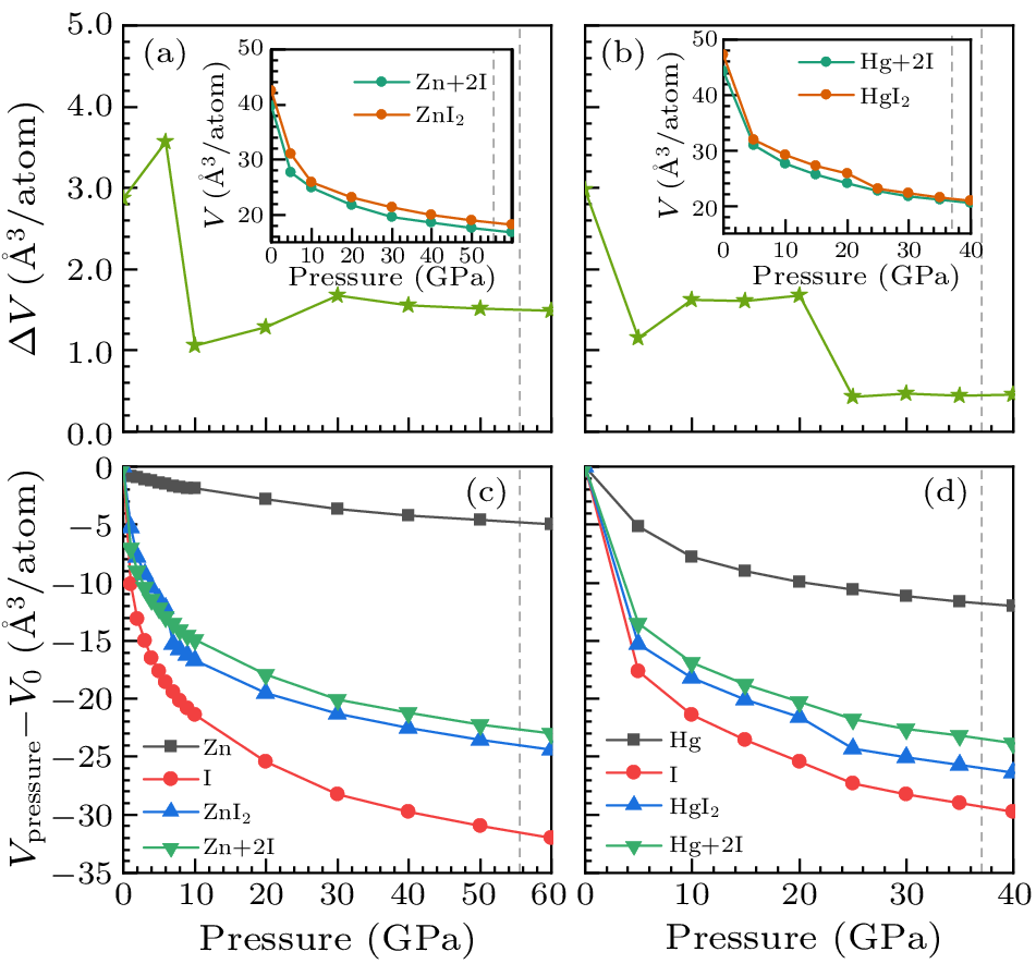 cpl-40-7-076201-fig3.png