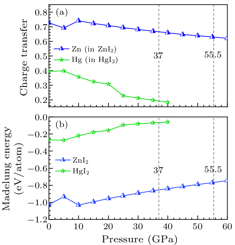 cpl-40-7-076201-fig4.png