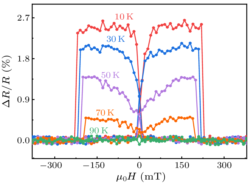 cpl-40-7-077201-fig4.png