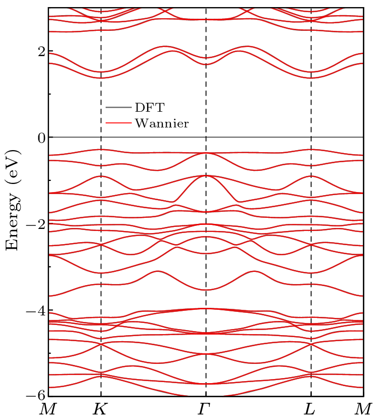 cpl-40-7-077301-fig3.png